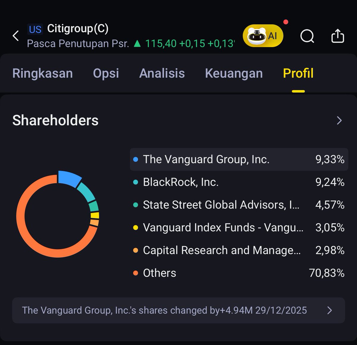 Hoteliercrypto tweet media