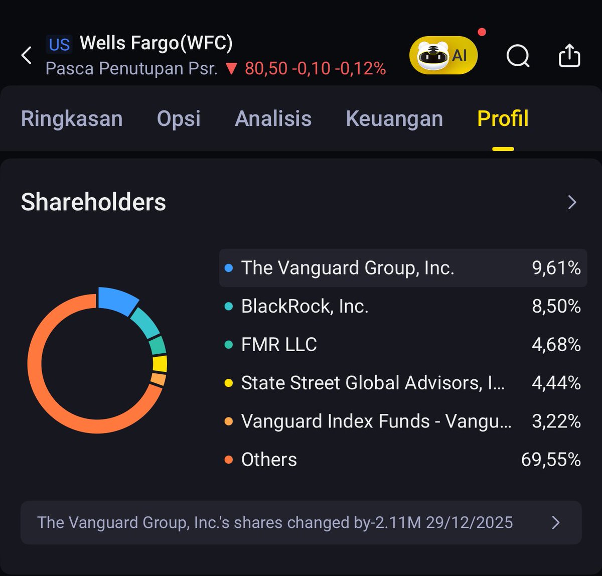 Hoteliercrypto tweet media