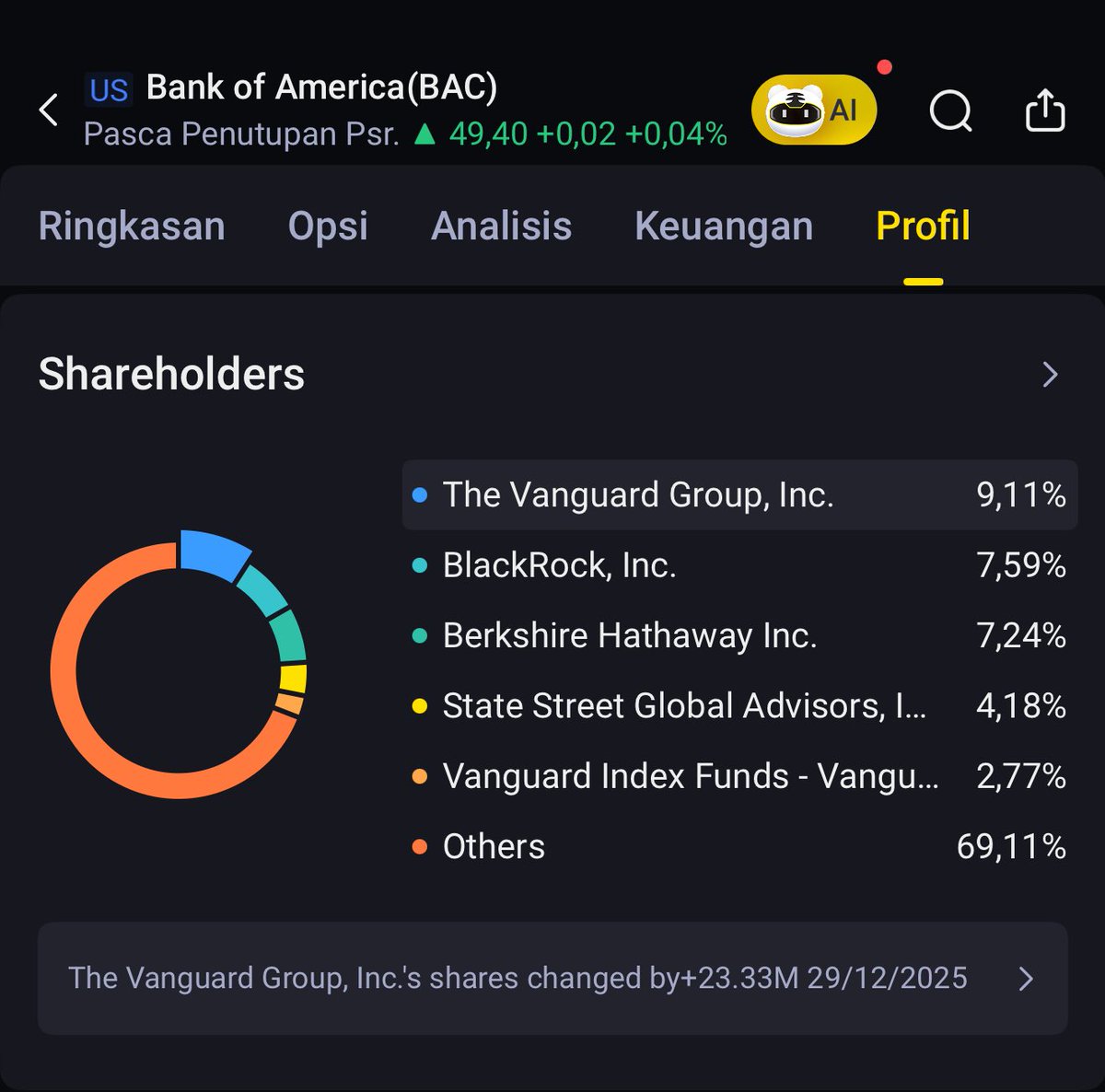 Hoteliercrypto tweet media