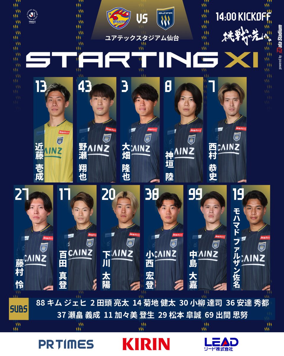 ザスパ群馬/THESPA GUNMA tweet media