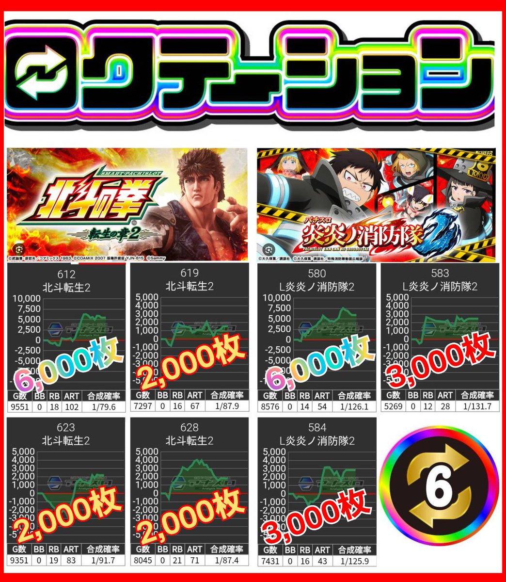 リンゴスロッター🍎 tweet media