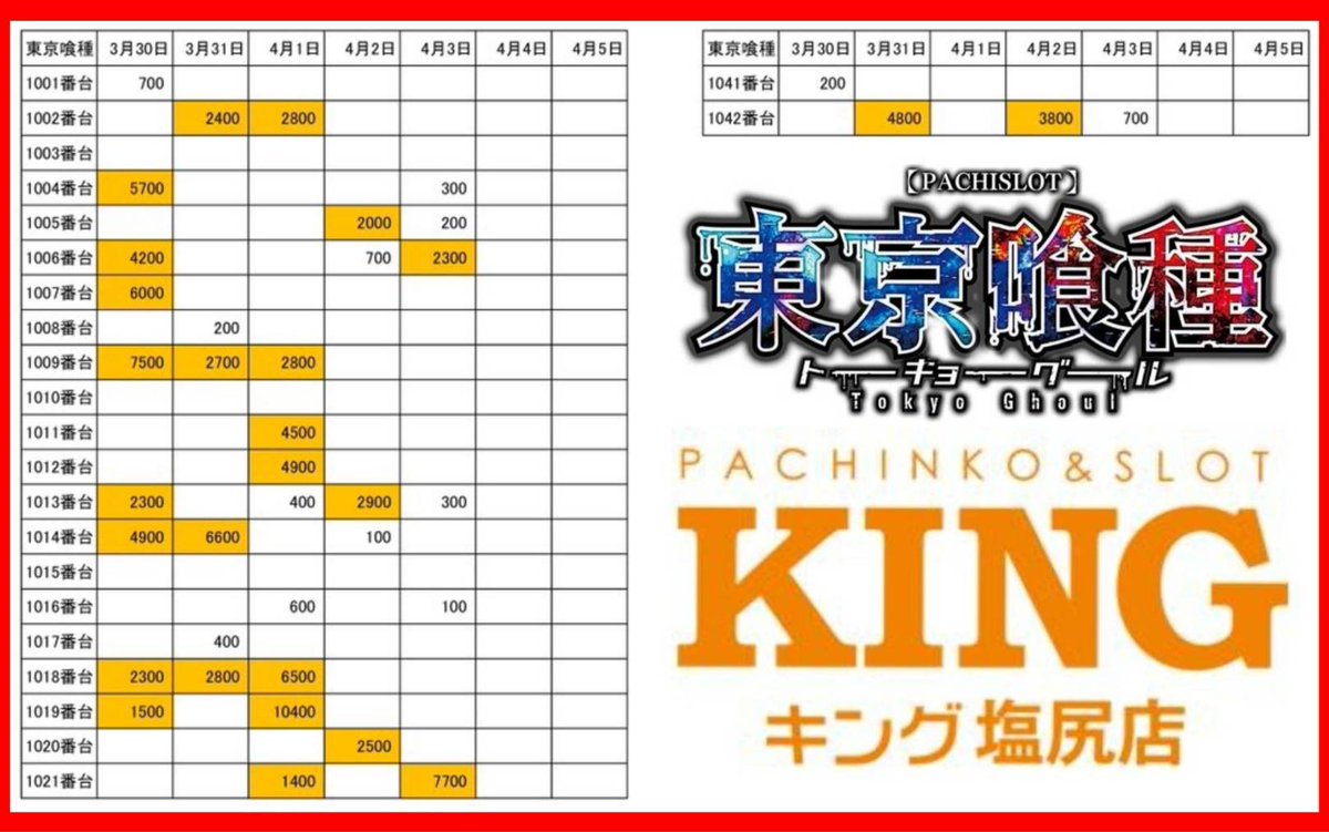 リンゴスロッター🍎 tweet media