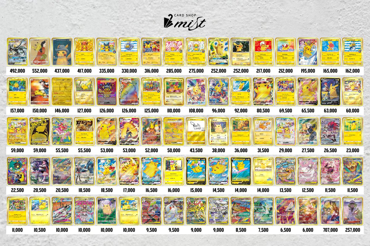 カードショップMist 名古屋大須店 tweet media
