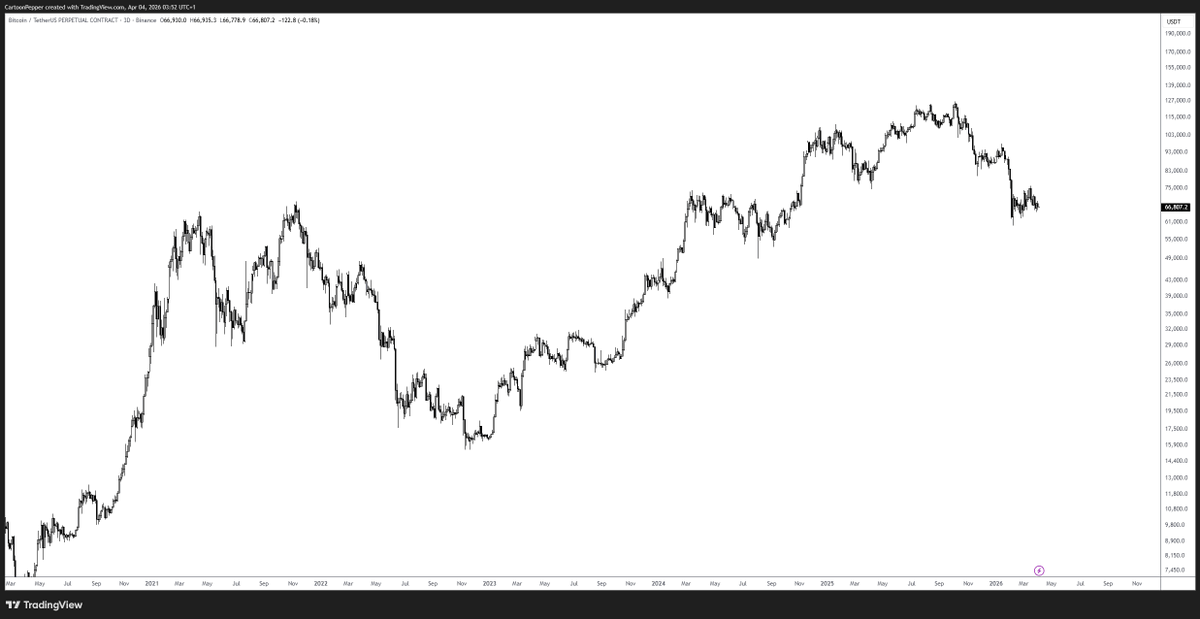 SalsaTekila tweet media
