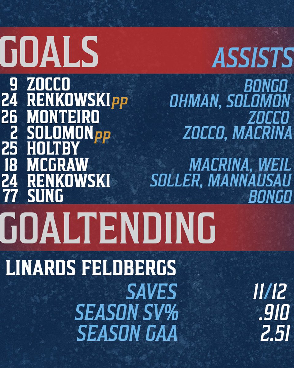 sfstampede's tweet image. This win is for the best fans in the business!