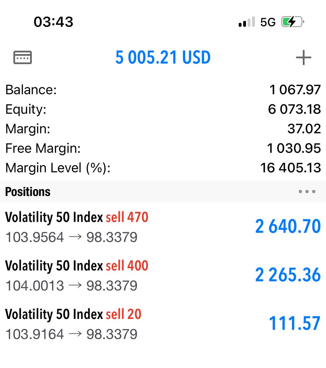 Ceaserfx tweet media