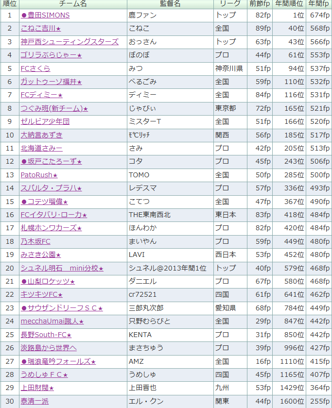 まさちゅう(Masachu) tweet media