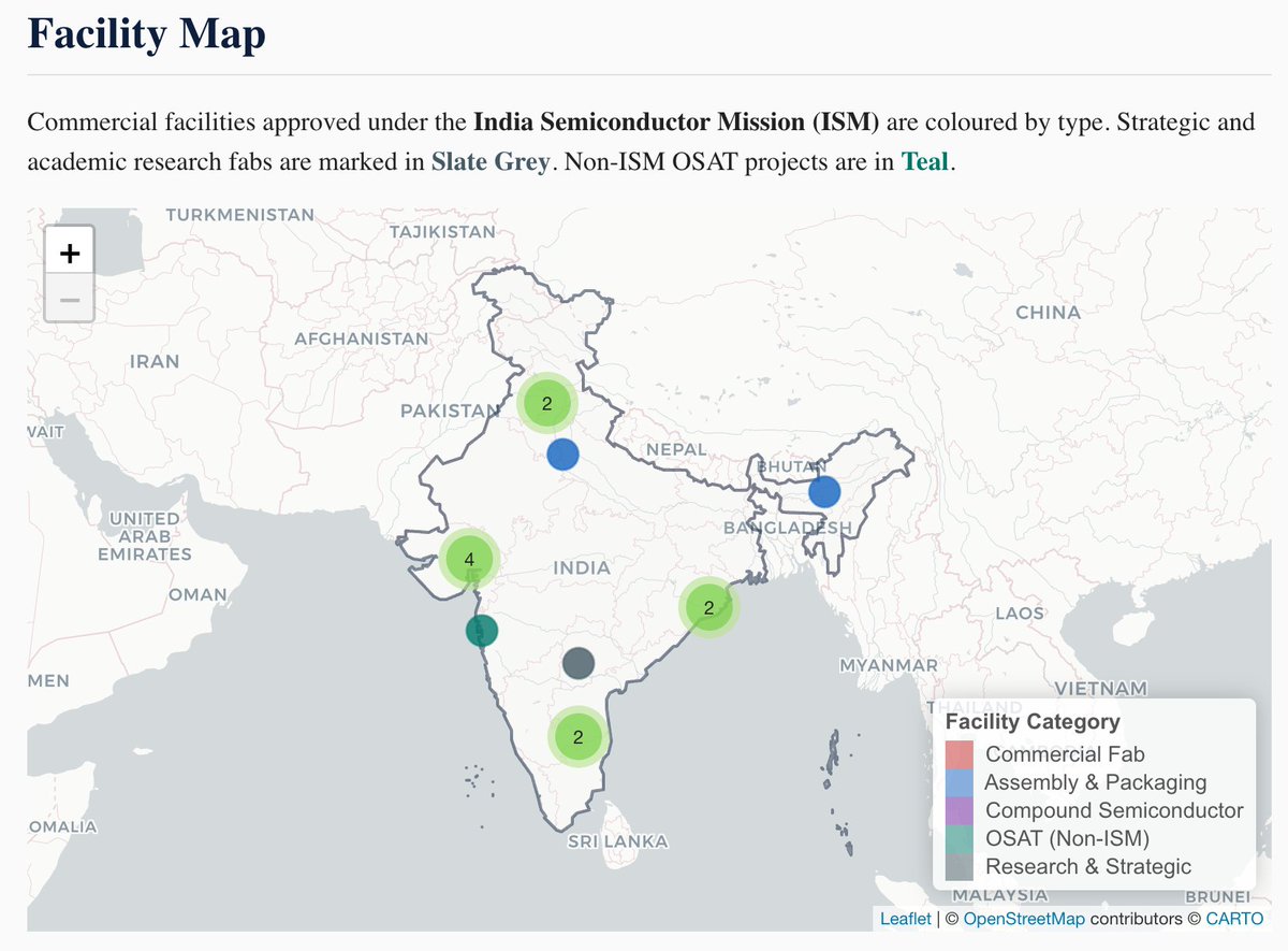 Pranay Kotasthane tweet media