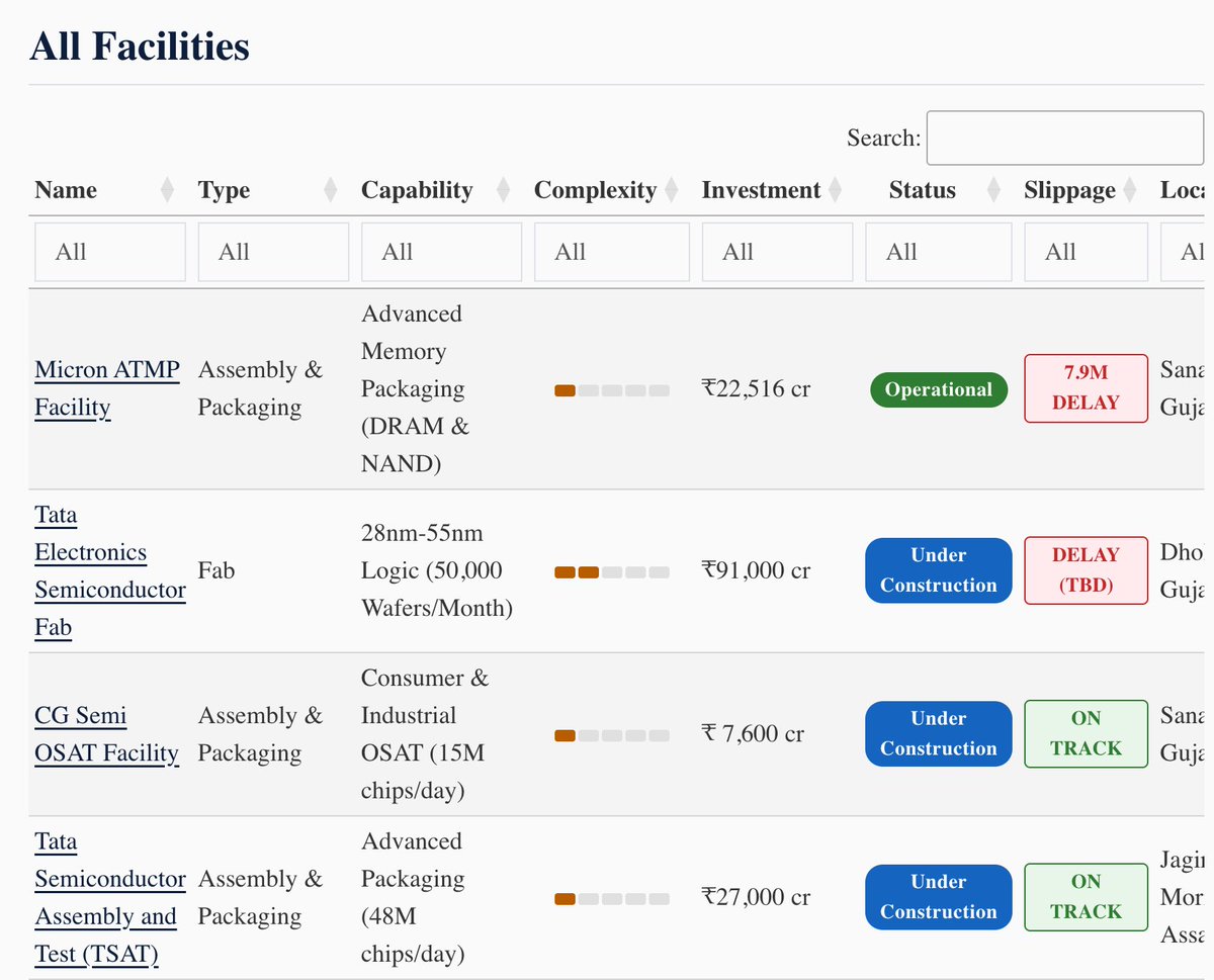 Pranay Kotasthane tweet media