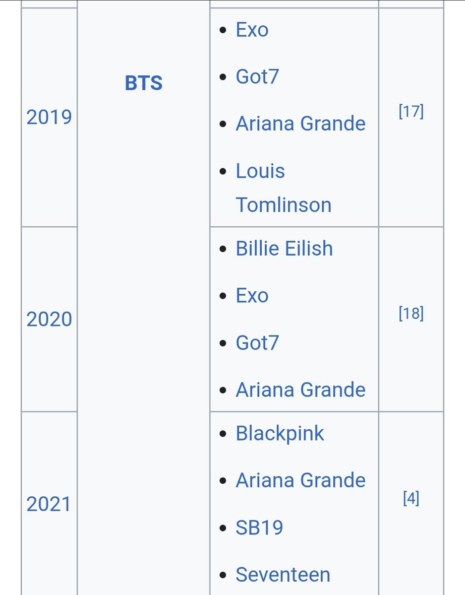 ONemi_R 💜✨️ ⊙⊝⊜ 🔍⍢⃝🔎 tweet media