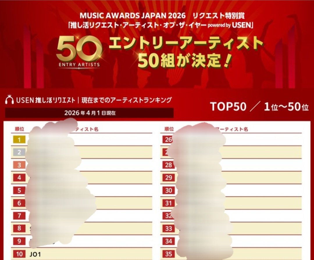 beanbox(ハピJAM部11号) tweet media