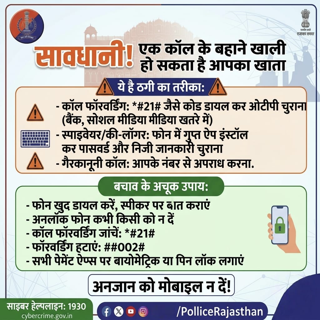 Rajasthan Police tweet media