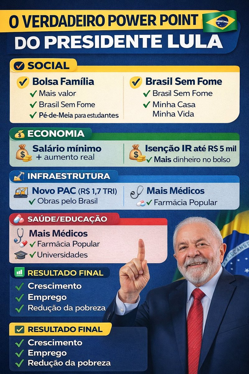 AdvogadosProgrB's tweet photo. @RogerioCorreia_ https://t.co/rtN9VHsXSX