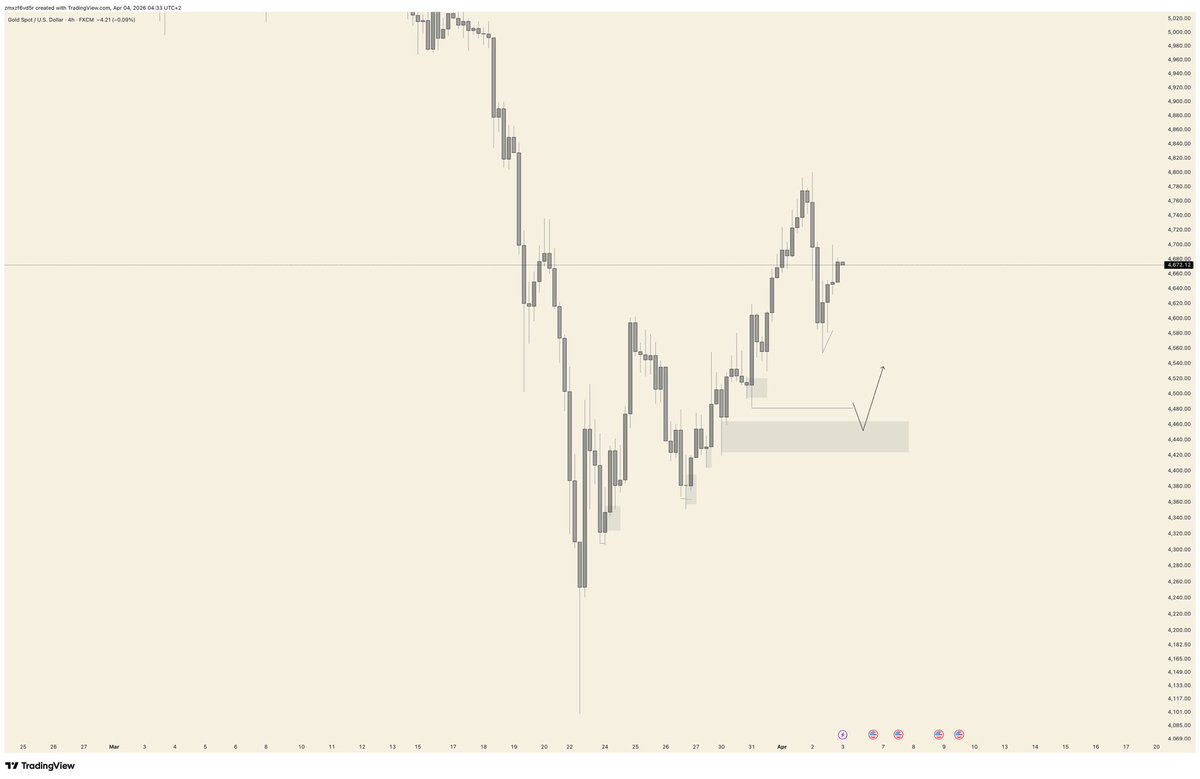 Jamor.eth ➕ tweet media