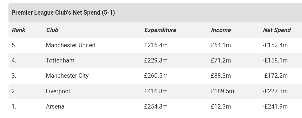 NullPointerException tweet media
