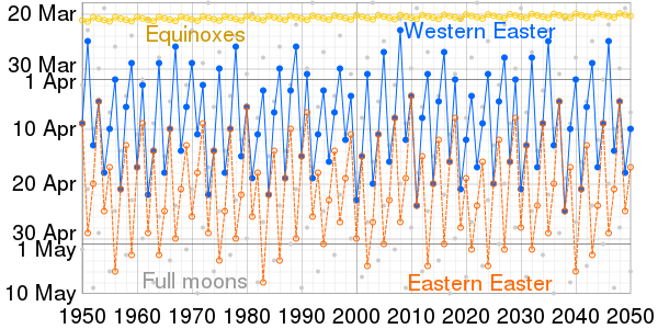 0xTodd (Extended thinking) tweet media