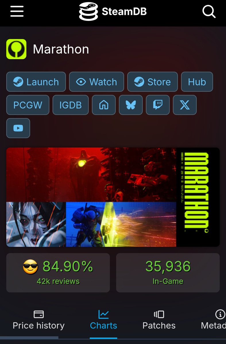 TheNewTomcat tweet media