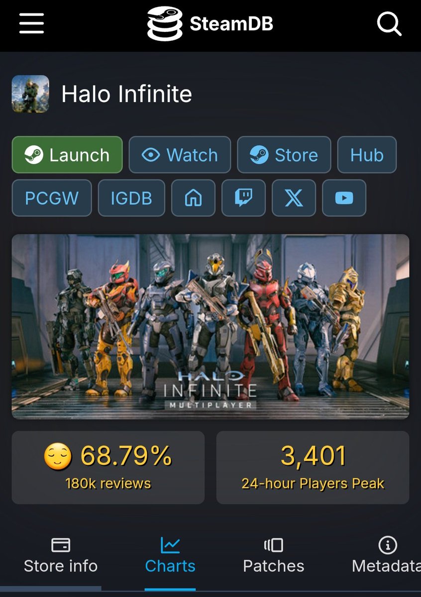 TheNewTomcat tweet media