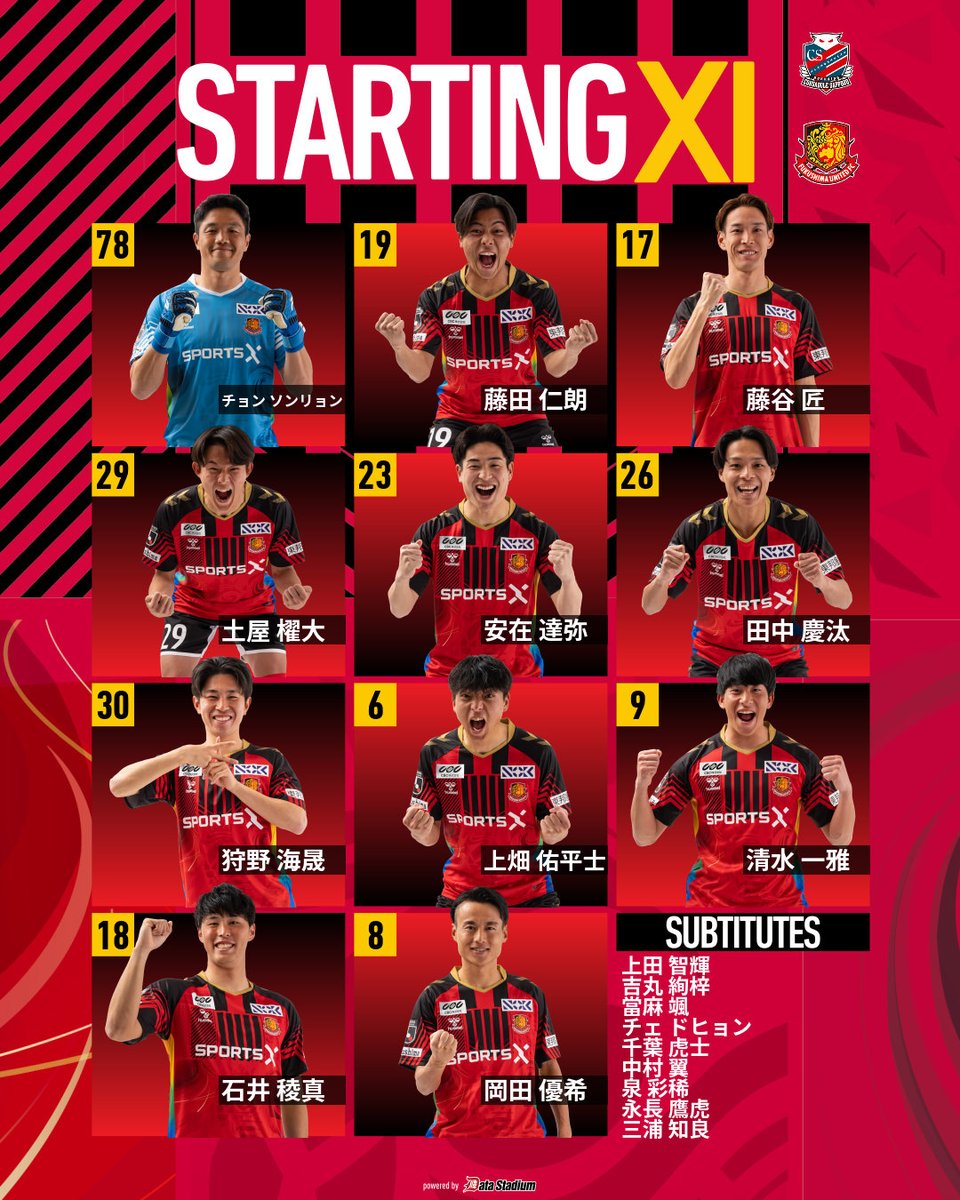 福島ユナイテッドFC tweet media