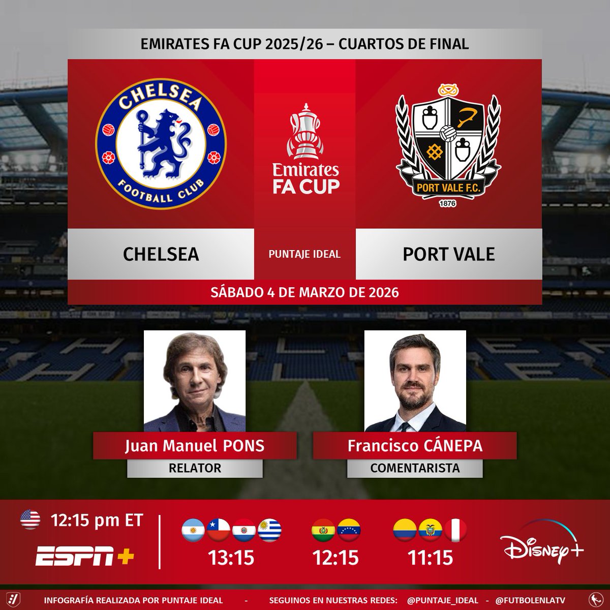 Puntaje_Ideal's tweet photo. ⚽ #FACup 🏴 | #Chelsea vs. #PortVale
🎙 Relator: Bambino Pons
🎙 Comentarista: @francanepa1
💻📱 @ESPNPlus 🇺🇸
💻📱 @disneyplusla Sudamérica
🤳 #FACUPxESPN - #DisneyPlus - #EmiratesFACup
Dale RT 🔃 https://t.co/RBN80V2moe