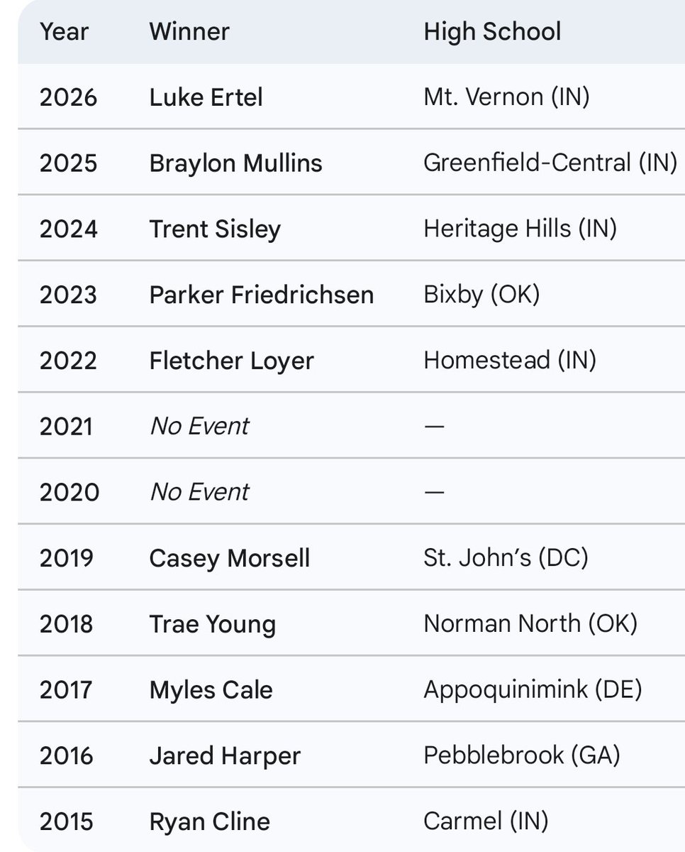 Andy Buck tweet media