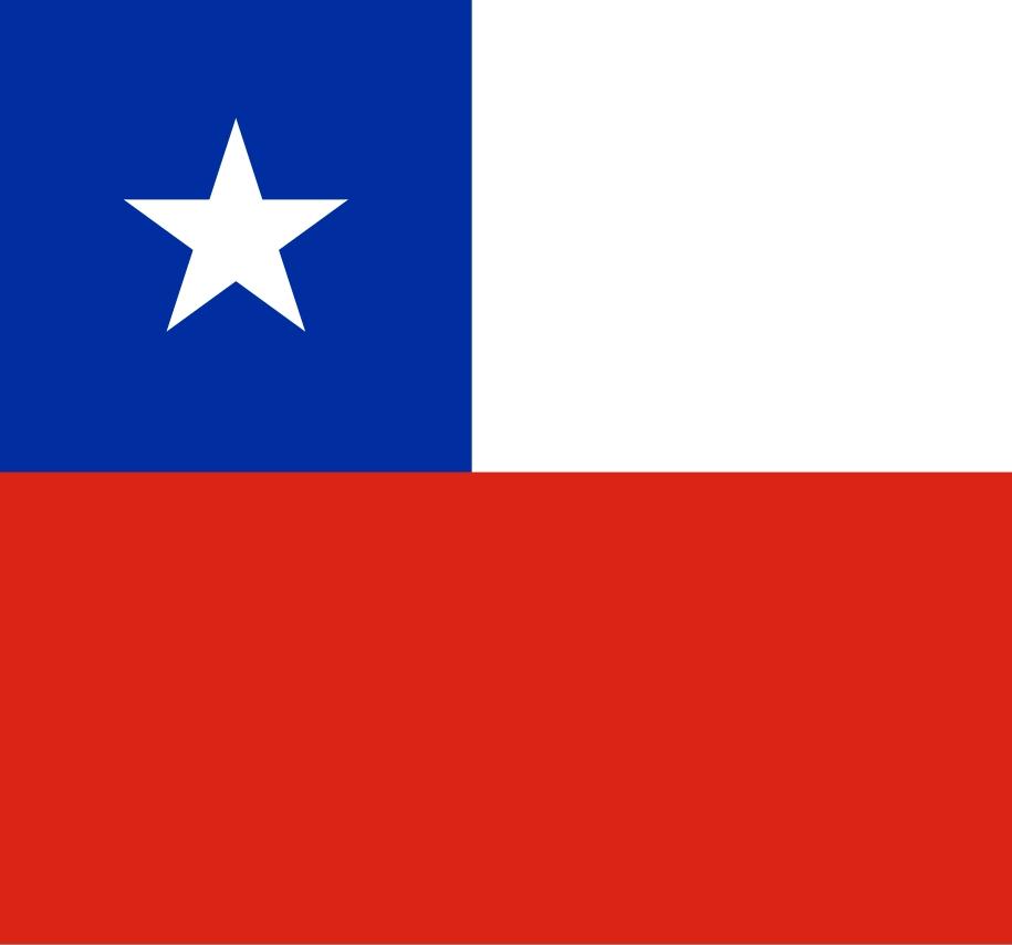 Stats Globe tweet media