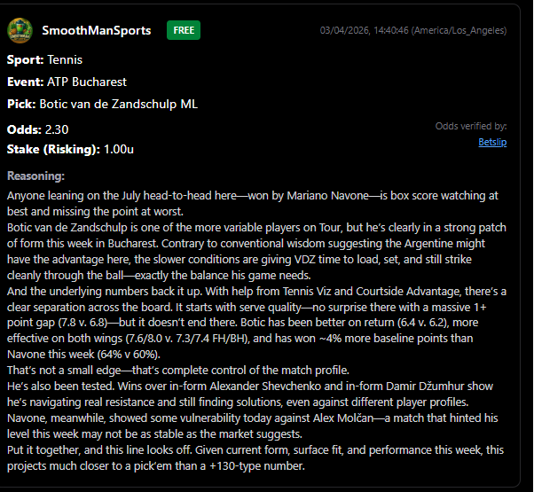 SmoothManSports's tweet photo. ๐ฒ๐จ #ATPMonteCarlo (Quals) ๐ x ๐ท๐ด #ATPBucharest ๐ | Saturday Card ๐พ
They call me, "El Diablo":
๐ 1U ๐ณ๐ฑ Botic Van De Zandschulp ML (+130/2.30)
๐ 1U ๐บ๐ธ Emilio Nava ML (+110/2.10)
๐ 1U ๐ง๐ฆ Damir Dzumhur ML (-109/1.92)
It's like Spanish, for like, a fighting chicken.
Best of luck, super team. See you in the AM.
Something, something, plz go sub to my page on @SharpCircleBet (free 5ever).
Trust the system; cash the slips.
๐๐๐๐๐๐ ๐๐๐ฅฅ๐ฅญ๐๐๐๐๐๐ฅ๐ฅ๐ซ