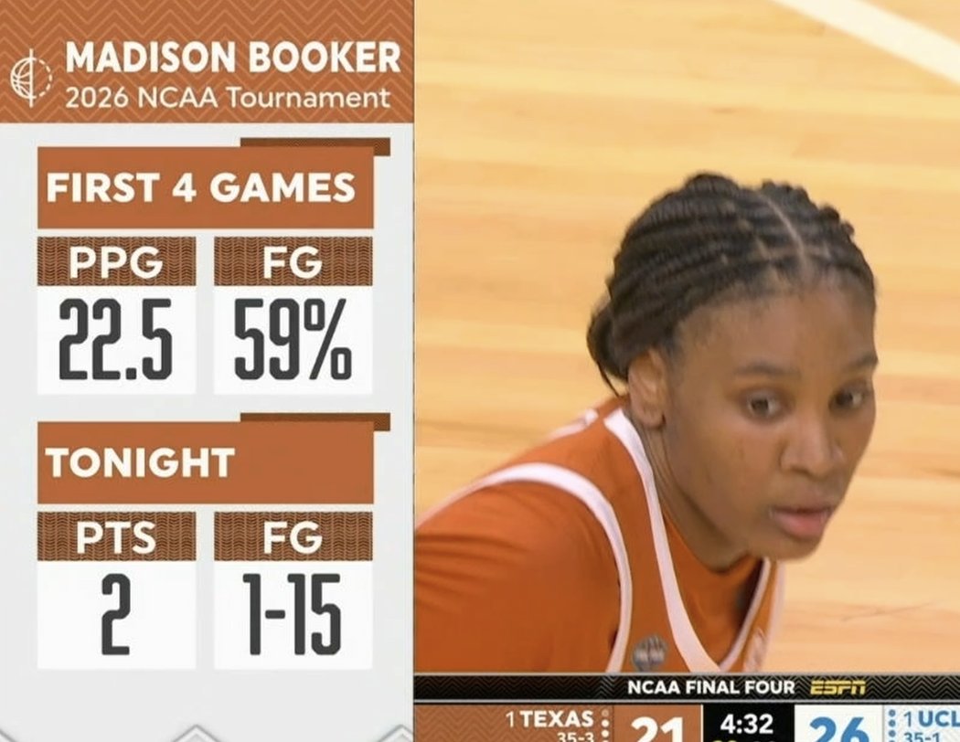 Shabazz 💫 tweet media