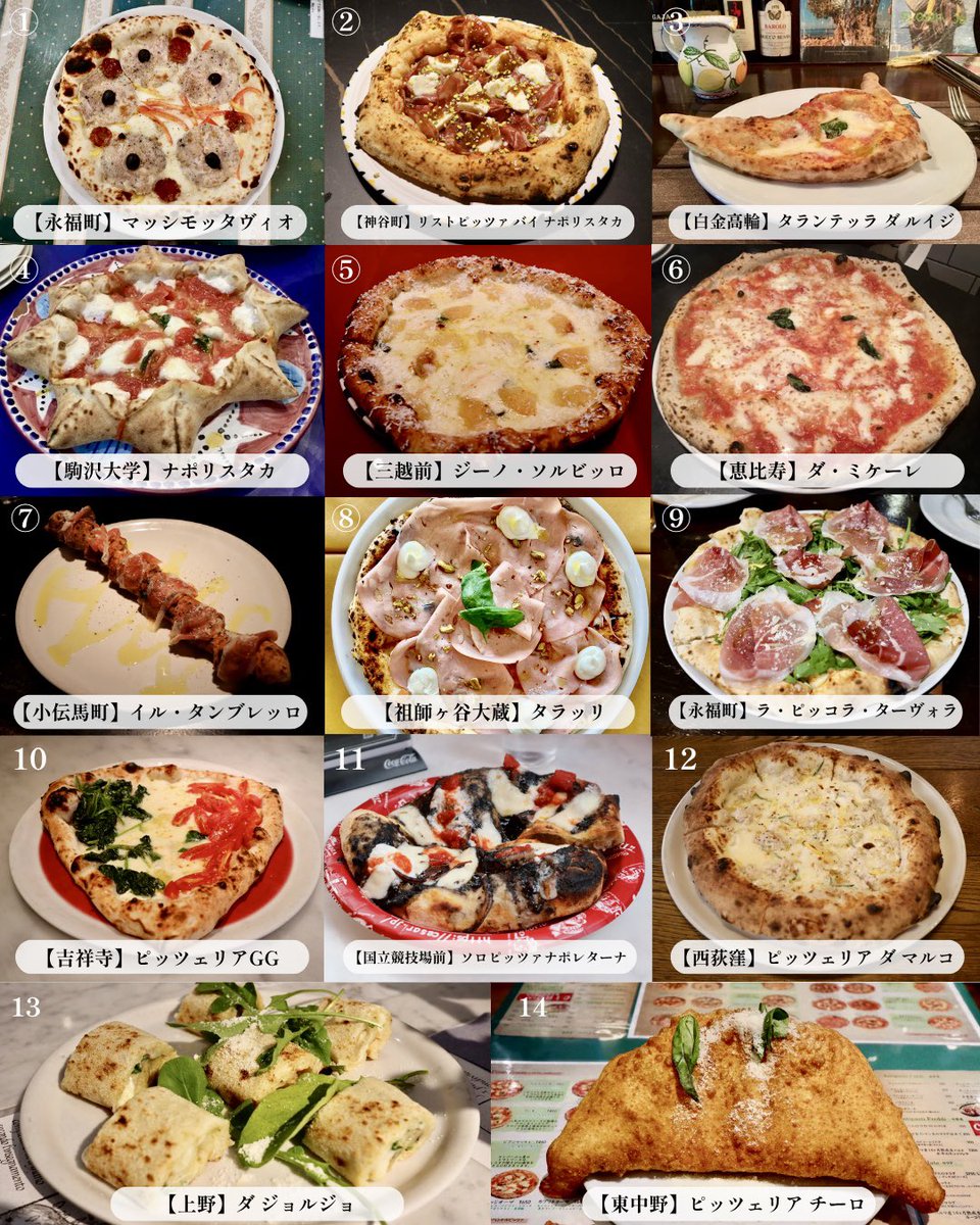 ogu_gourmet's tweet photo. 【厳選】東京のナポリピッツァ14選

1. 【永福町】マッシモッタヴィオ
2.【神谷町】リストピッツァ バイ ナポリスタカ
3. 【白金高輪】タランテッラ ダ ルイジ
4. 【駒沢大学】ナポリスタカ
5. 【三越前】ジーノ・ソルビッロ
6.【恵比寿】ダ・ミケーレ
7. 【小伝馬町】イル・タンブレッロ
8.【祖師ヶ谷大蔵】タラッリ
9.【永福町】ラ・ピッコラ・ターヴォラ
10.【吉祥寺】ピッツェリアGG
11.【国立競技場前】ソロピッツァナポレターナ
12.【西荻窪】ピッツェリア ダ マルコ
13.【上野】ダ ジョルジョ
14.【東中野】ピッツェリア チーロ

*「世界大会優勝」、「〇〇認定店」、「〇〇で修行」など素晴らしいお店が東京に数多くある中で、そういった観点を一旦横に置き、イタリア・ナポリで何回も食べ歩いてきた経験、都内での食べ比べを加味して選びました。選定は個人の独断と偏見に基づいており、お店やピッツァの優劣を決めるものではありません。

この投稿を見てくださった方のオススメや感想など大歓迎です！リツートやコメントで教えてください！
