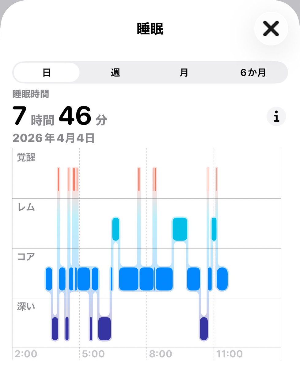 ひろぽん@サウナマップ🐸 tweet media