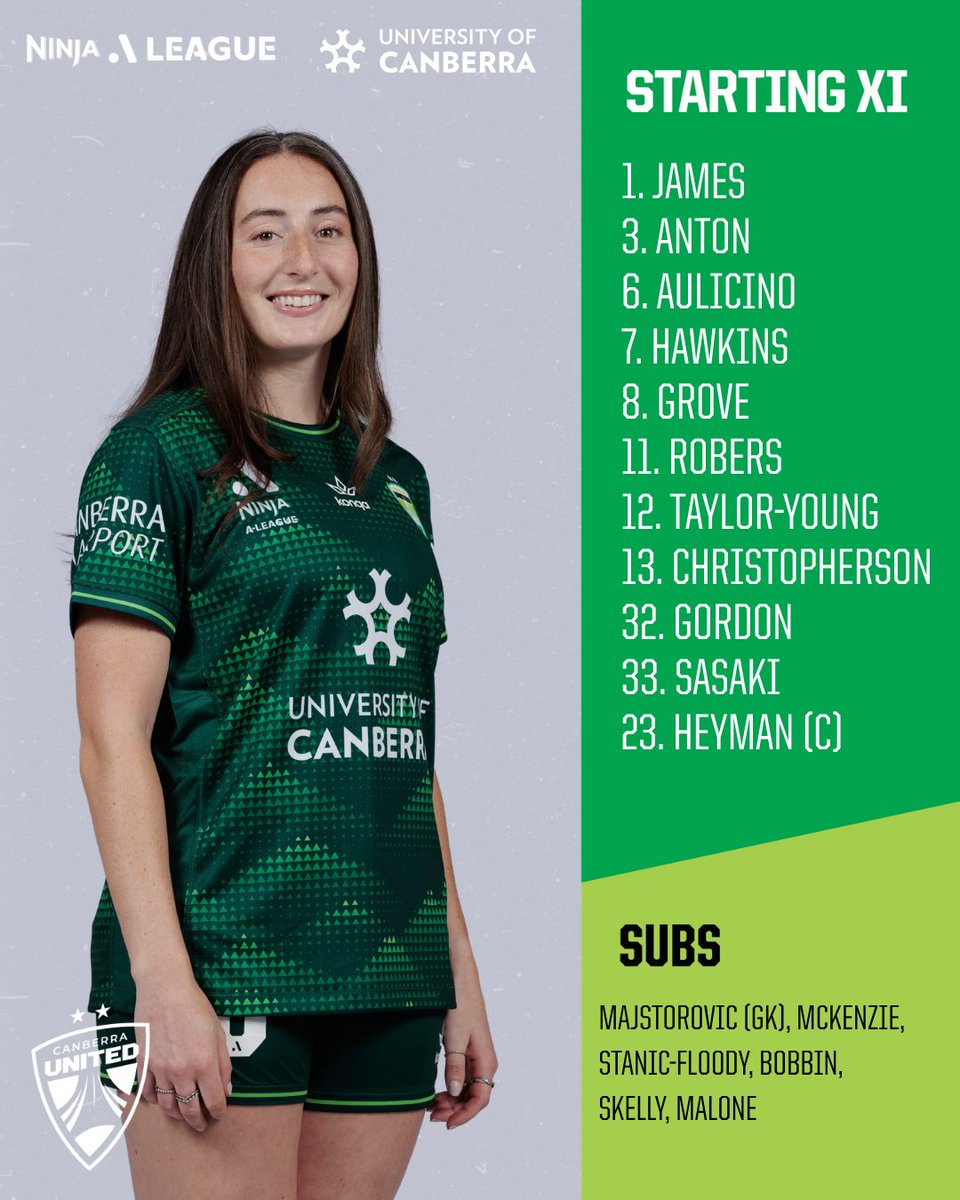 Canberra United tweet media