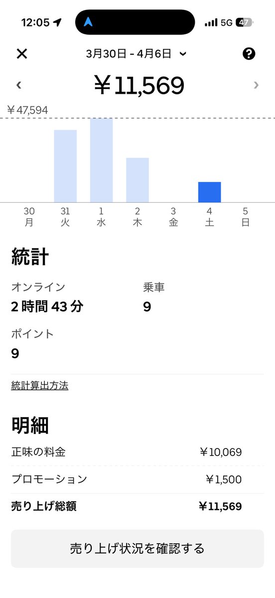 ほ° ƕこᘄ【🍜】𝖃𝖌 tweet media