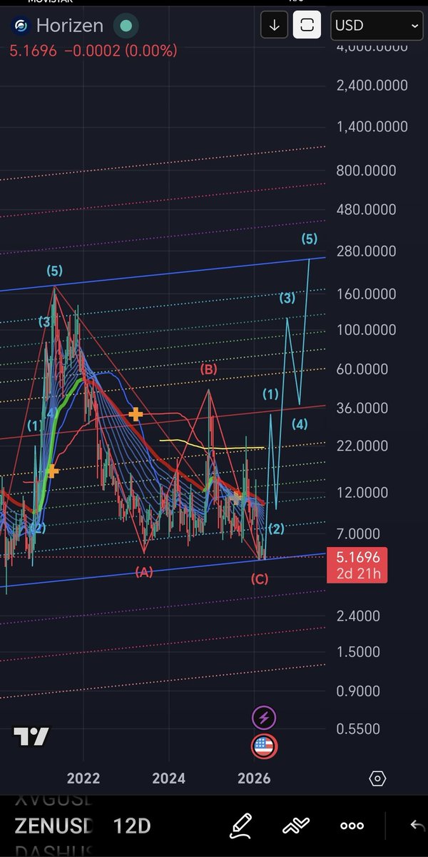 CAPT. PARA8OLIC TOBLERONE tweet media