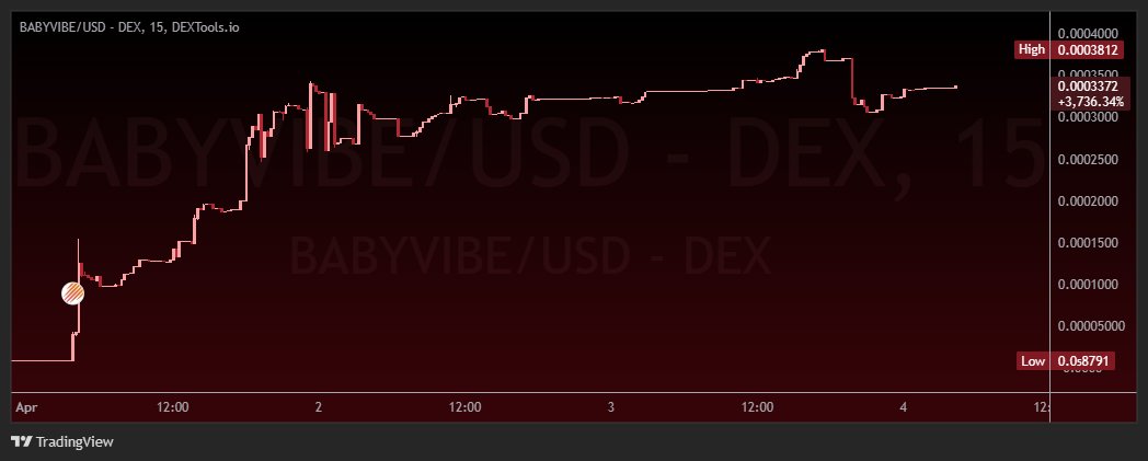 goonrich tweet media