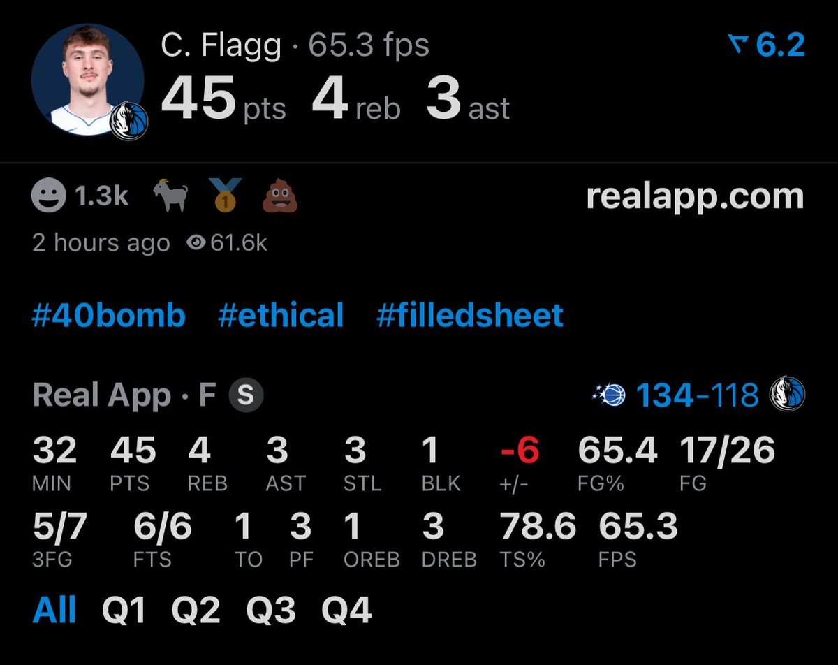 Legion Hoops tweet media