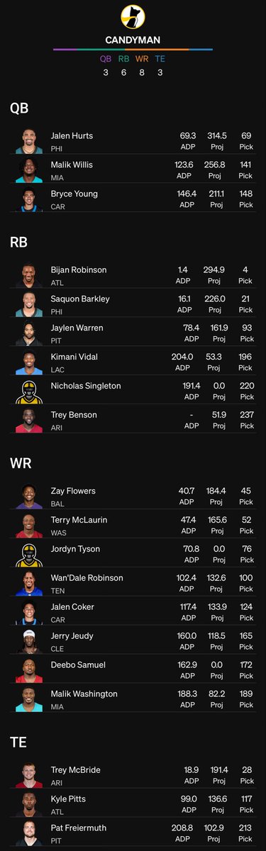 Candyman 🪐 tweet media