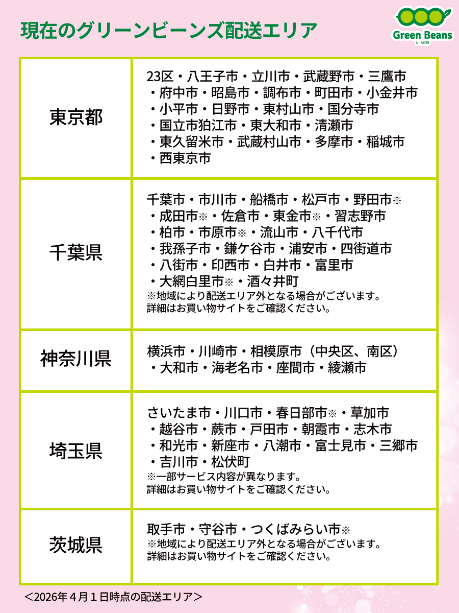 Green Beans（グリーンビーンズ） tweet media