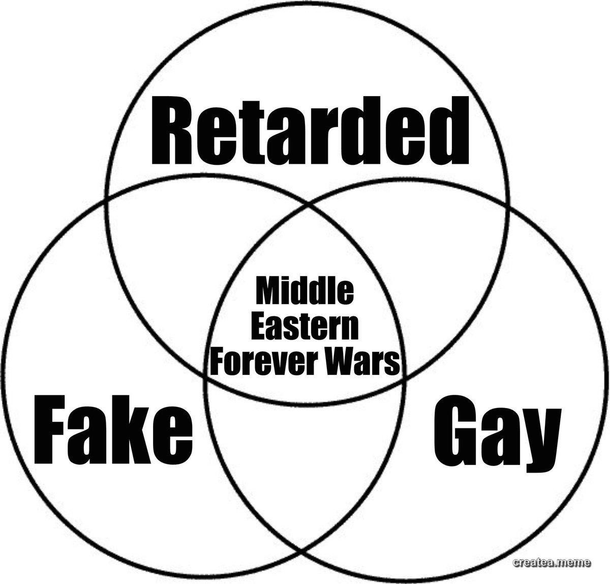 Exit the W.H.O. tweet media