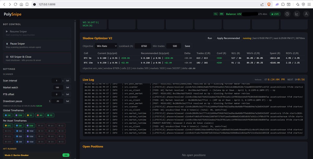 JPeg_Getty's tweet photo. Introducing #PolySnipe: an experimental #Polymarket trading BASE you can run now and evolve.

Use it out of the box, fork, tweak, or build out your own signals, execution logic, and risk models.

https://t.co/Wknlol8vr0

@Polymarket @xPolyMon @PolymarketIntel https://t.co/BidU9op2DB