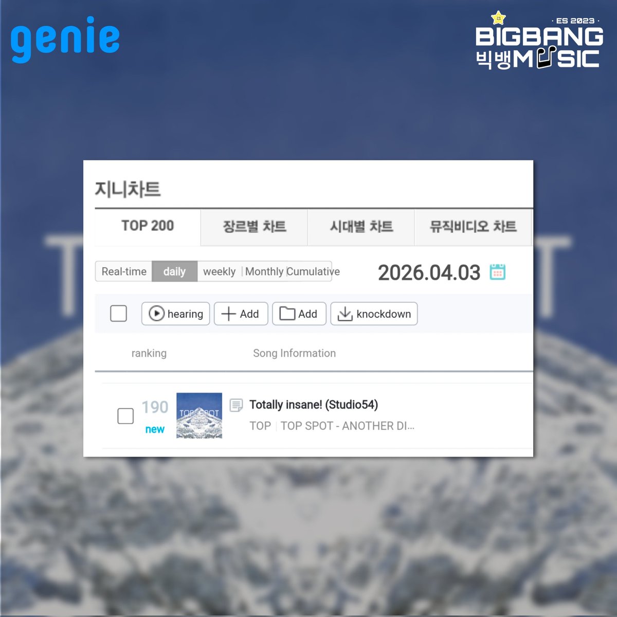 BIGBANG(빅뱅) MUSIC CHART tweet media