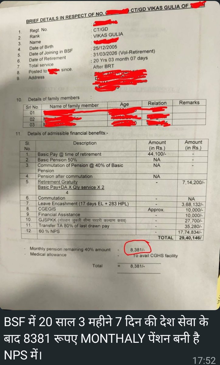 तस्वीर खुद बोलती है! 

20 साल की सर्विस के बाद 44,100/- बेसिक पे वाले कर्मचारी को NPS के तहत केवल ₹8,381 पेंशन मिल रही है। 

जिन हाथों ने 20 साल तक देश की सेवा की, आज उन्हें बुढ़ापे में सिर्फ निराशा मिल रही है। पुरानी पेंशन (#OPS) कोई खैरात नहीं, हमारा हक है✊

#8thpaycommission
