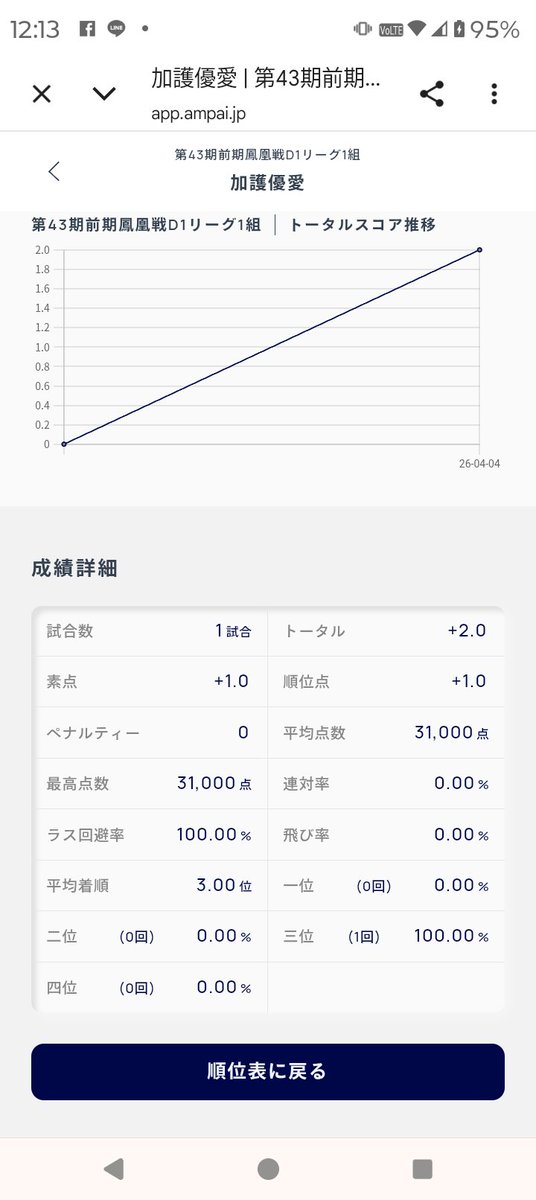 猫影🐠 tweet media