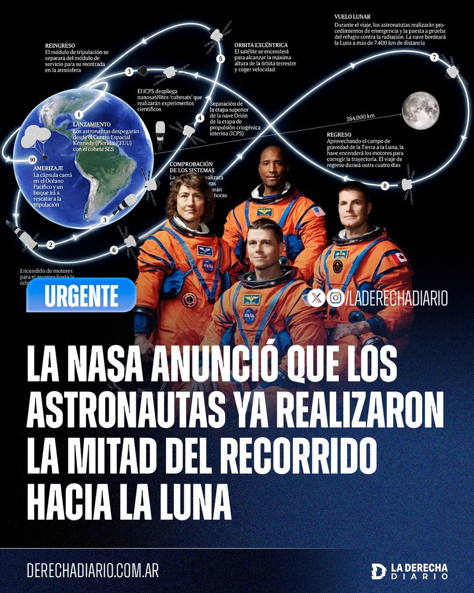 La Derecha Diario tweet media