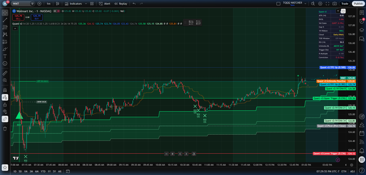 QuantRead tweet media