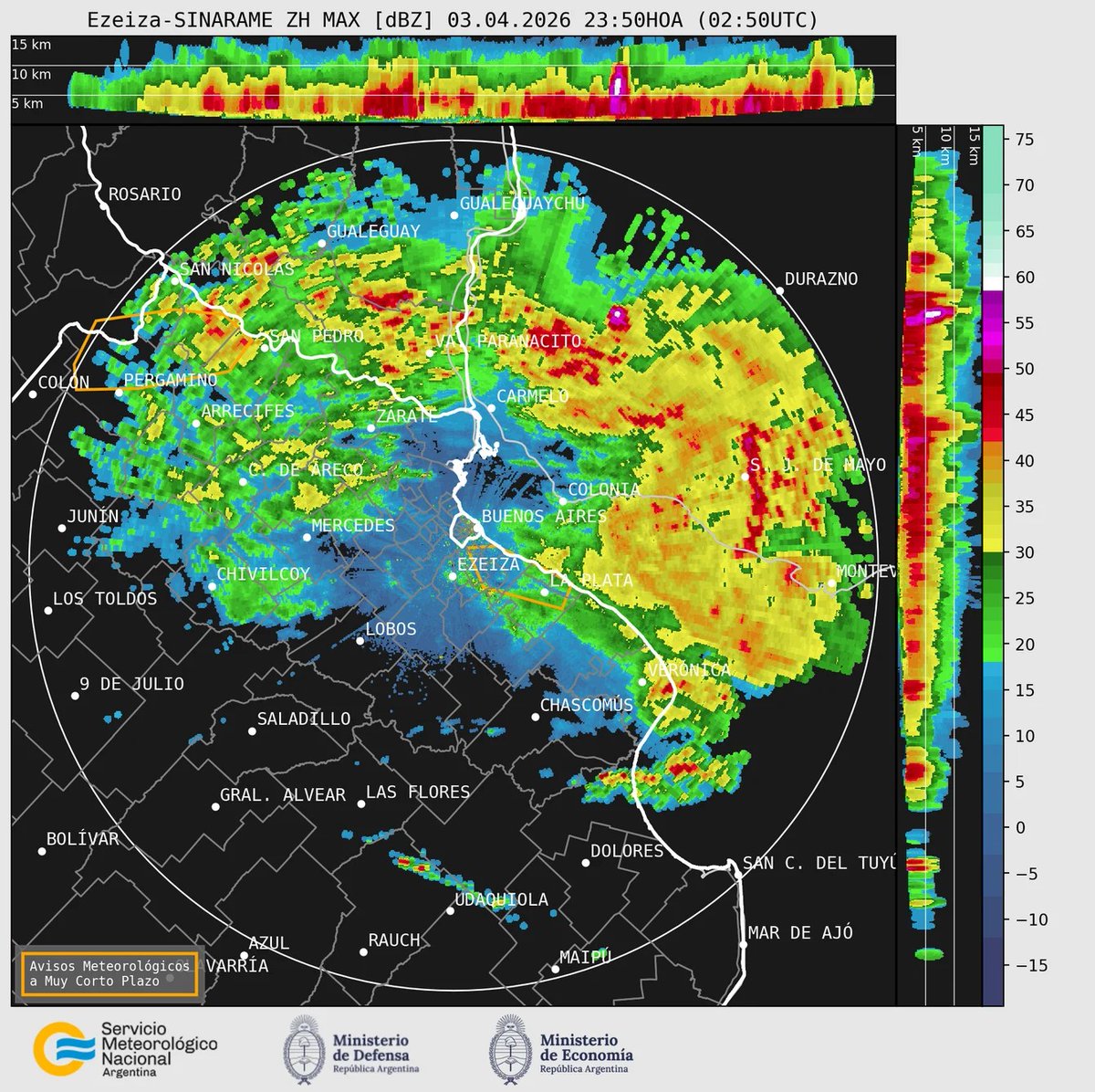 Clima La Plata tweet media