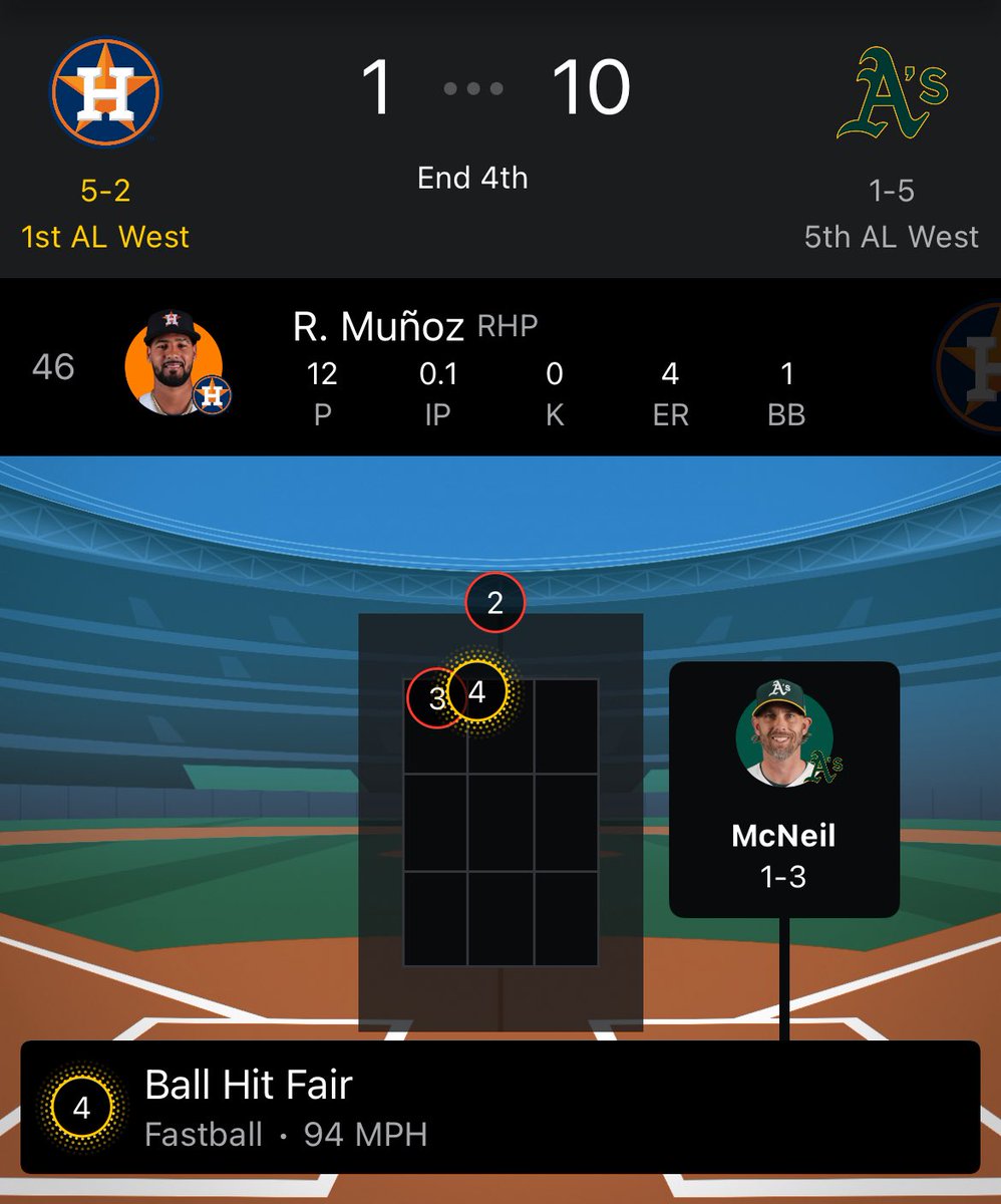 Picks By Ace🃏 tweet media