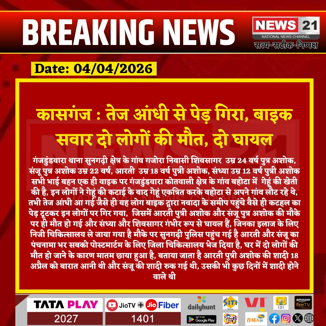 news21national's tweet image. #Kasganj : तेज आंधी से पेड़ गिरा, बाइक सवार दो लोगों की मौत, दो घायल

#AccidentNews #TreeFell #Casualties #GajoraVillage #KassganjIncident #BreakingNews #News21 @kasganjpolice