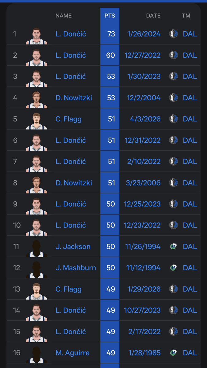 Mavs(New)CBA tweet media