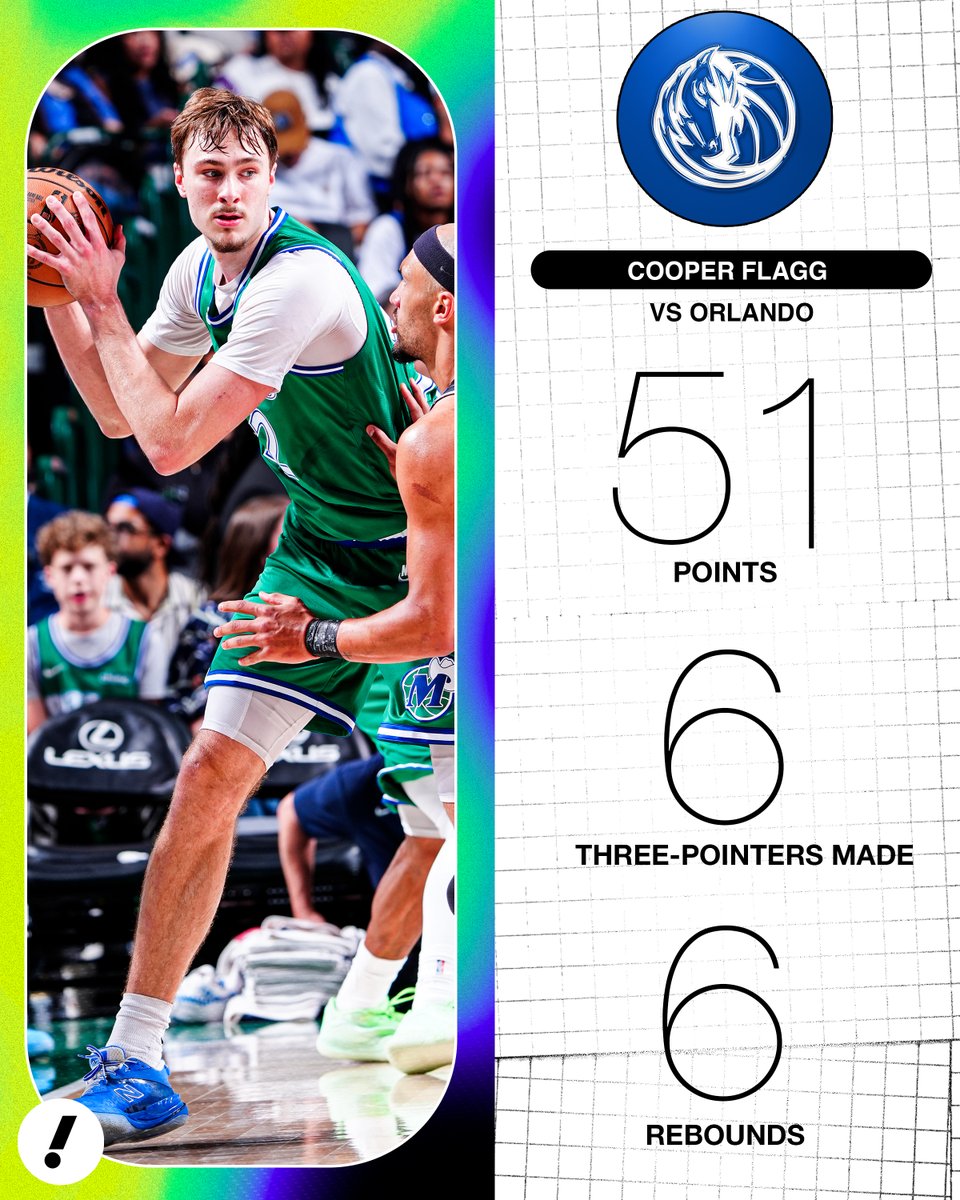 Yahoo Sports tweet media