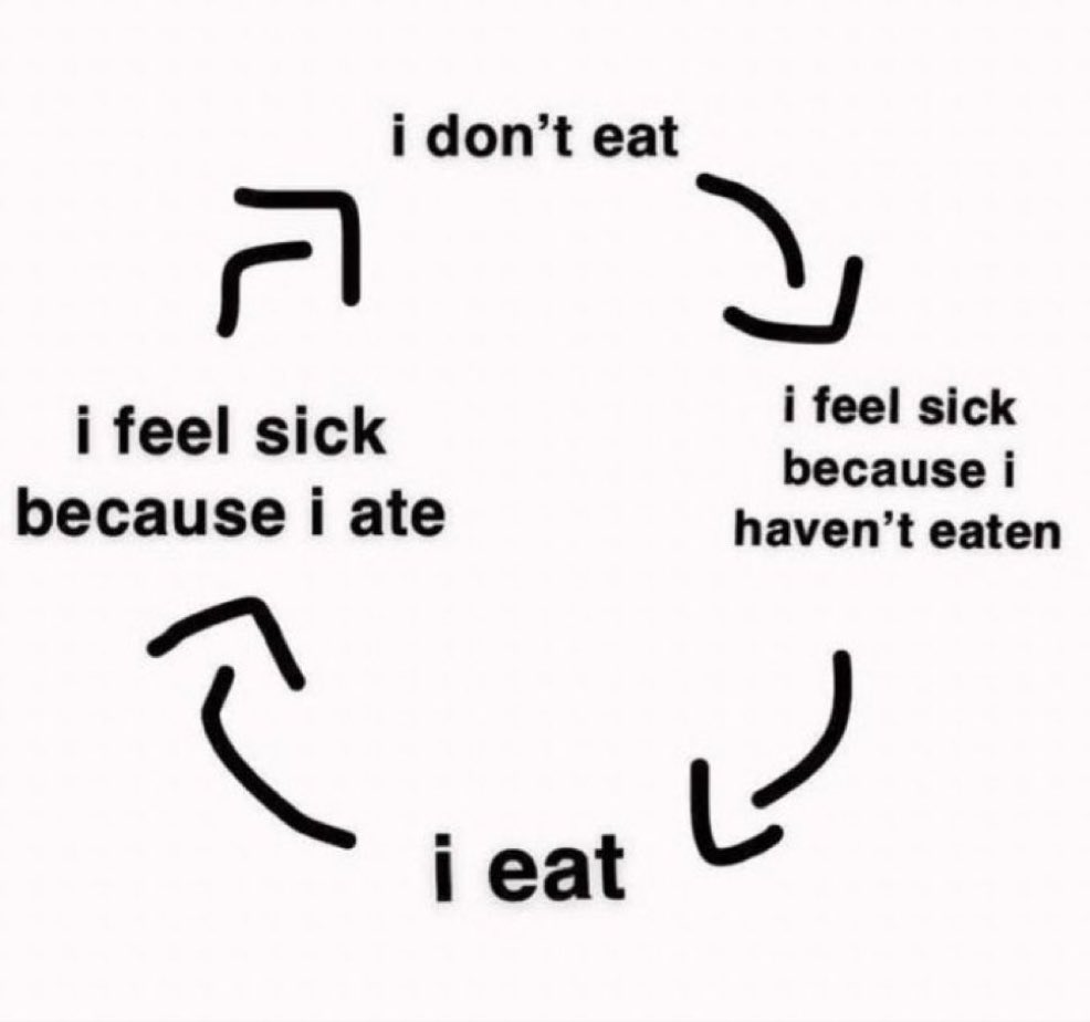 Pain Depression & Anxiety tweet media